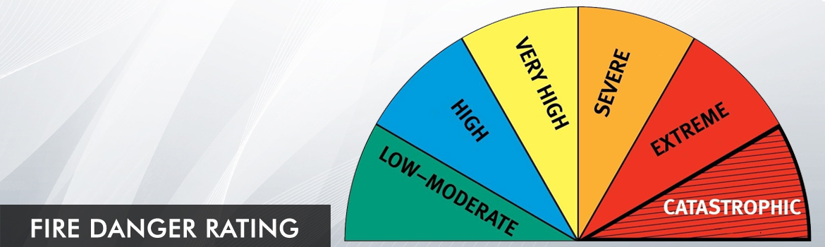 fire danger